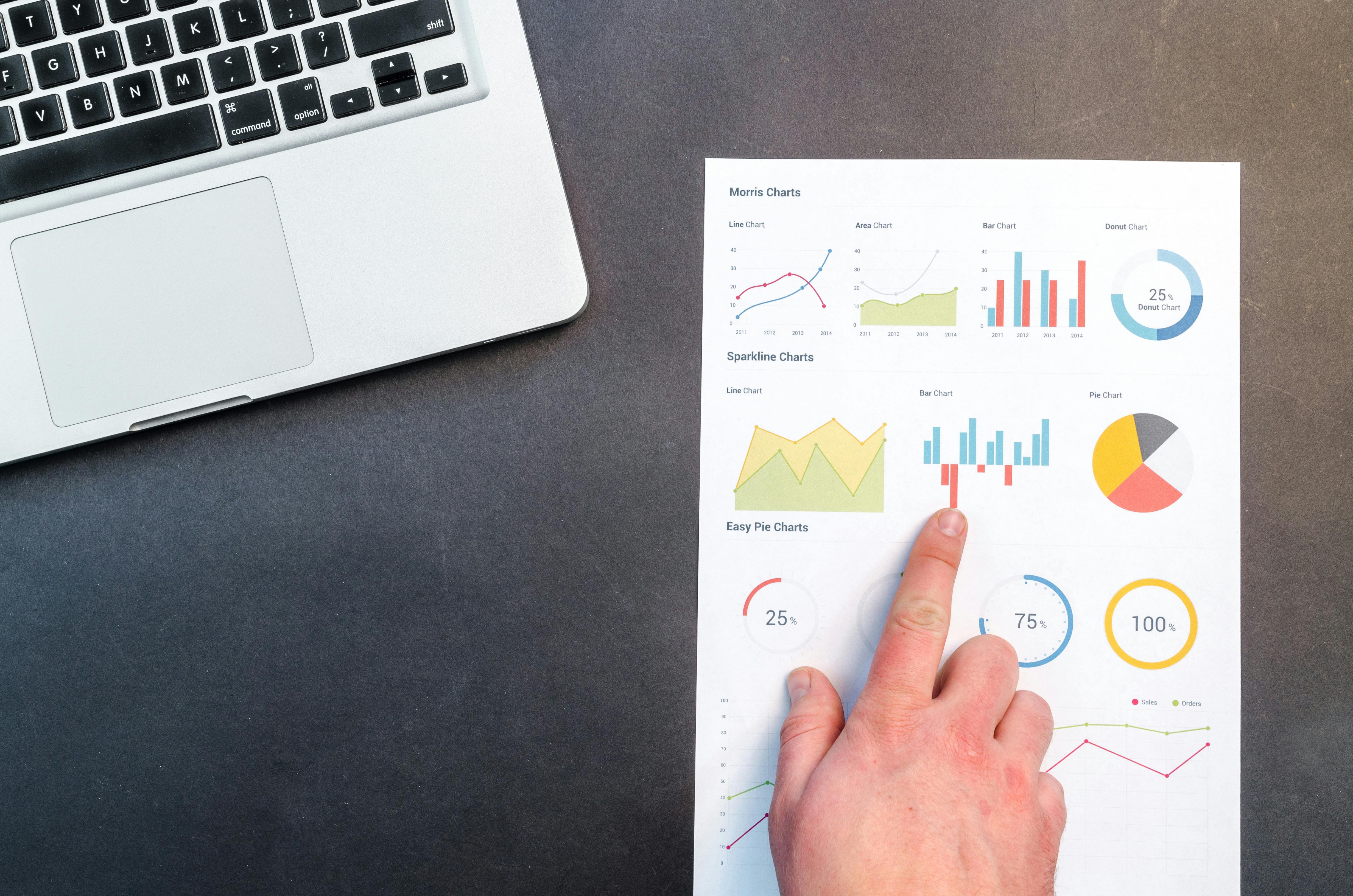 Marketing analytics report with charts on a desk