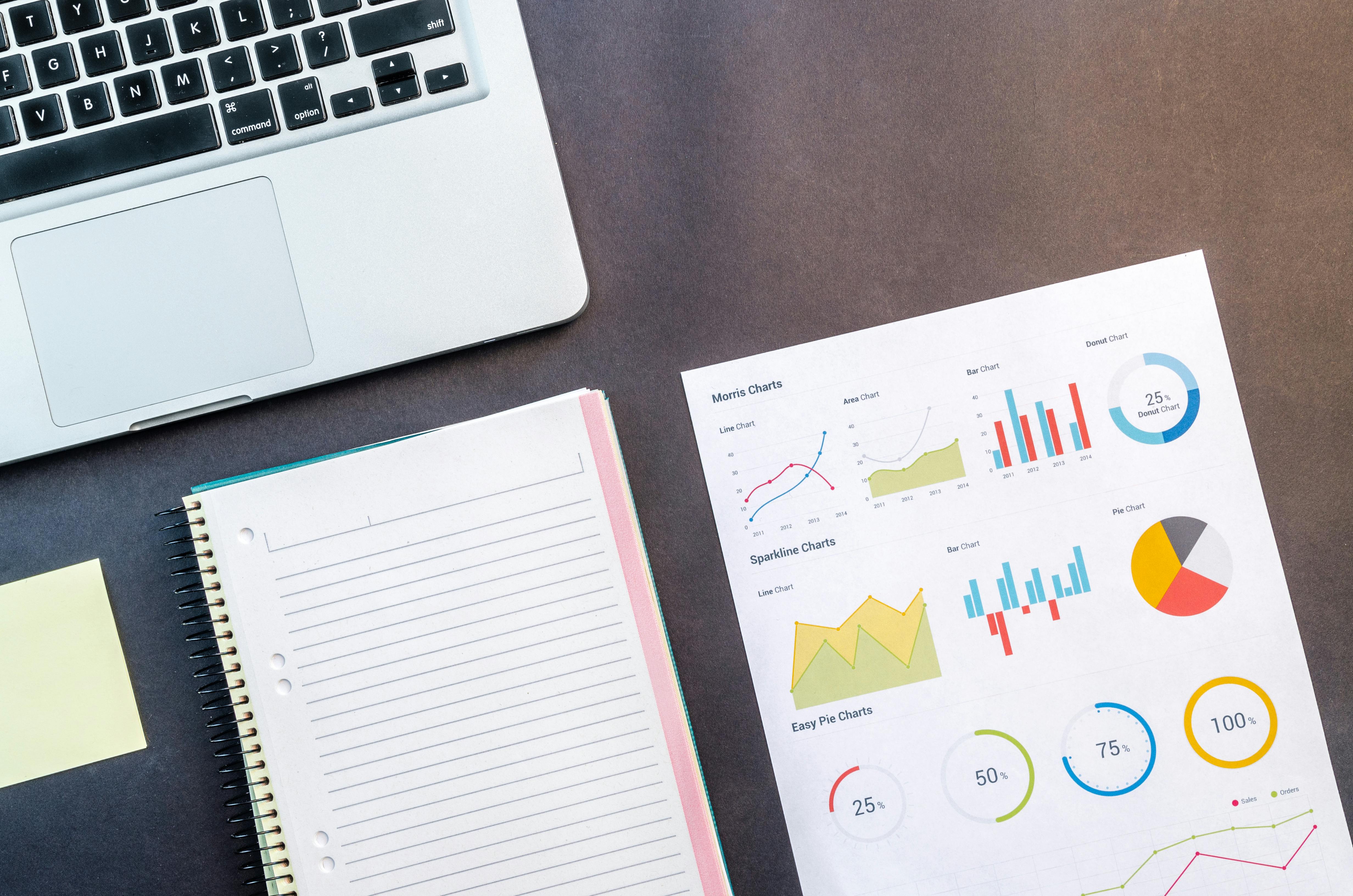 Marketing analytics report with charts on a desk