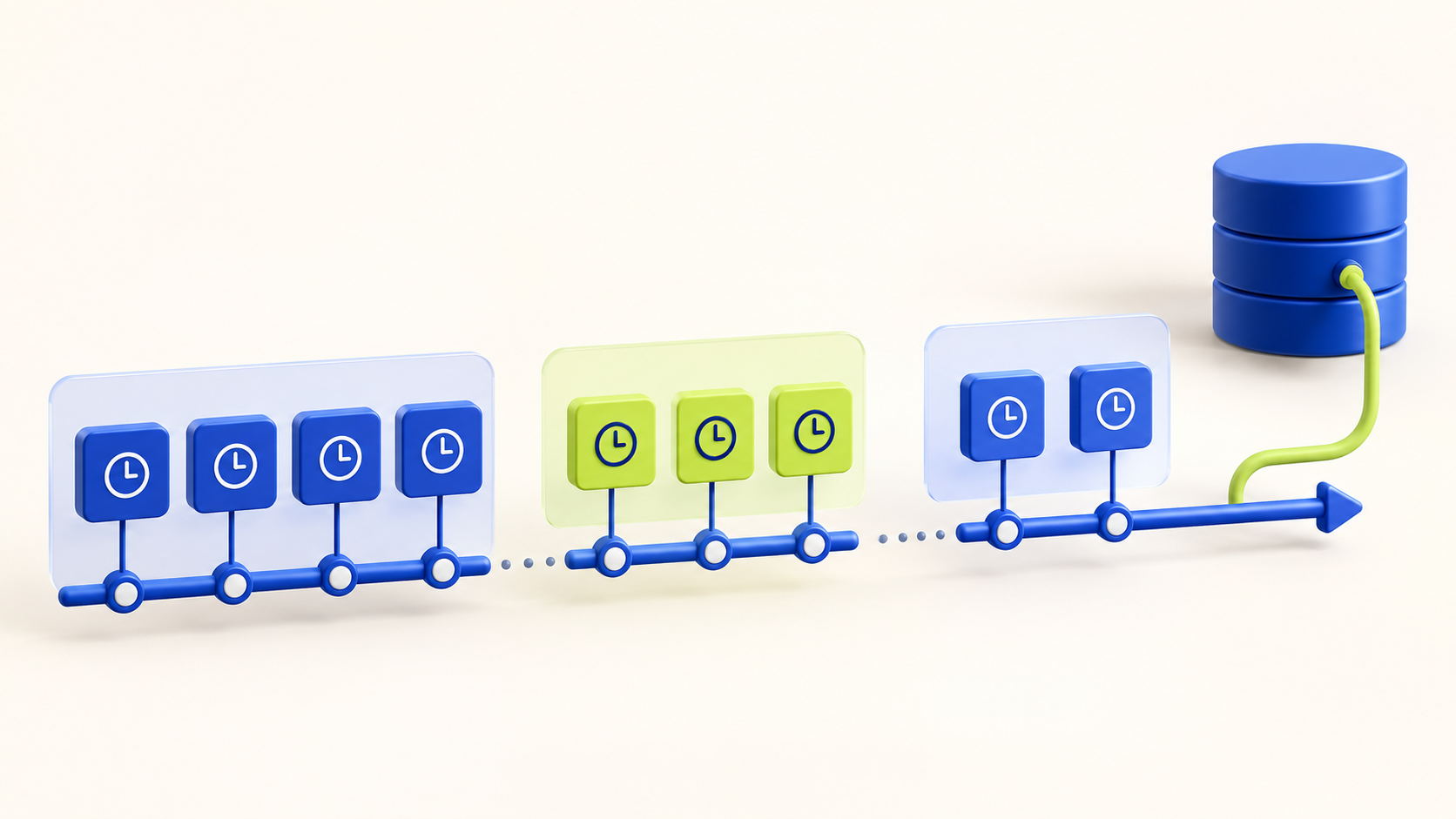 A stream of timestamped event tiles grouped into distinct sessions along a timeline.