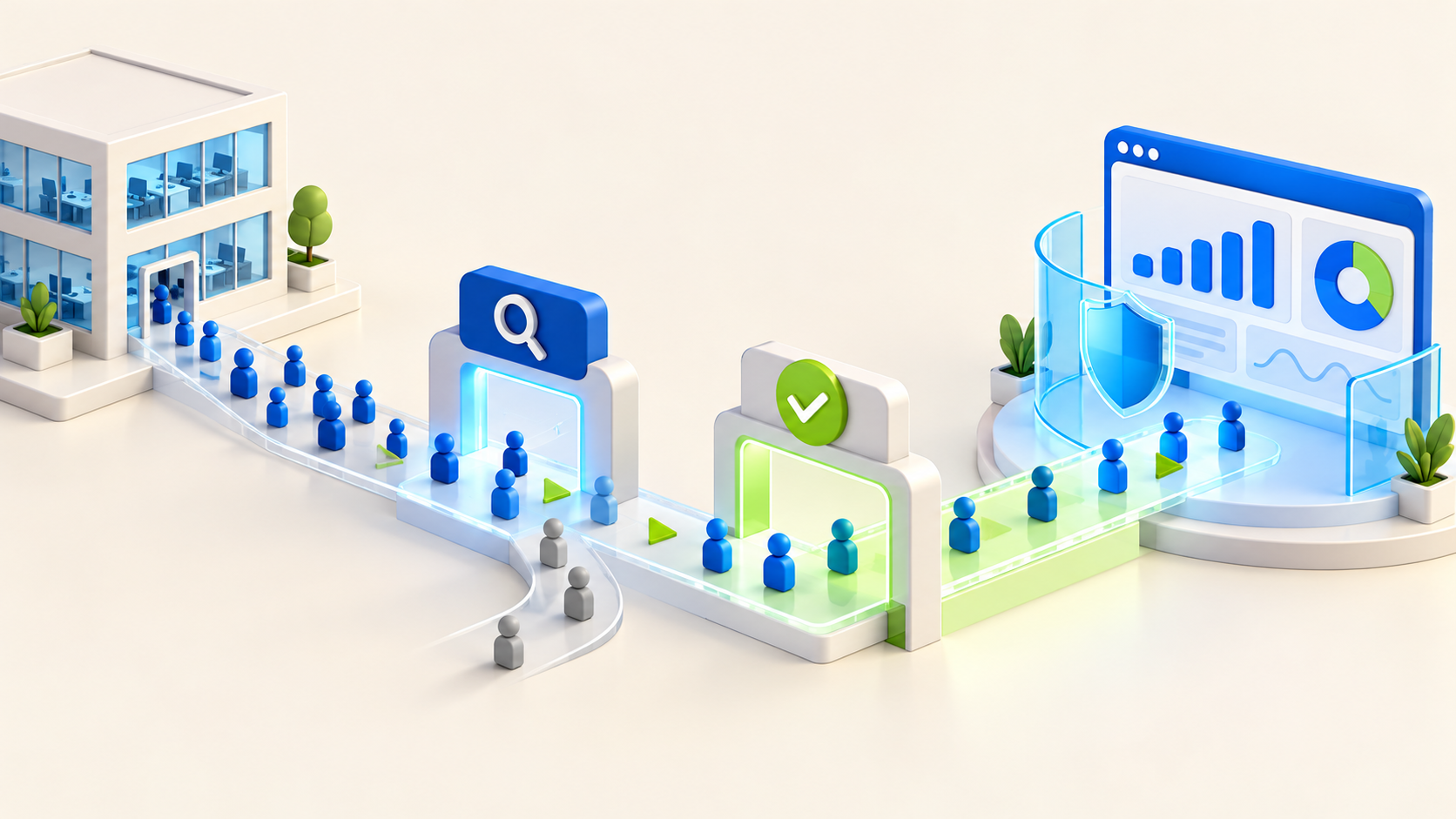 Internal visits are separated from production analytics through a clear testing gate.