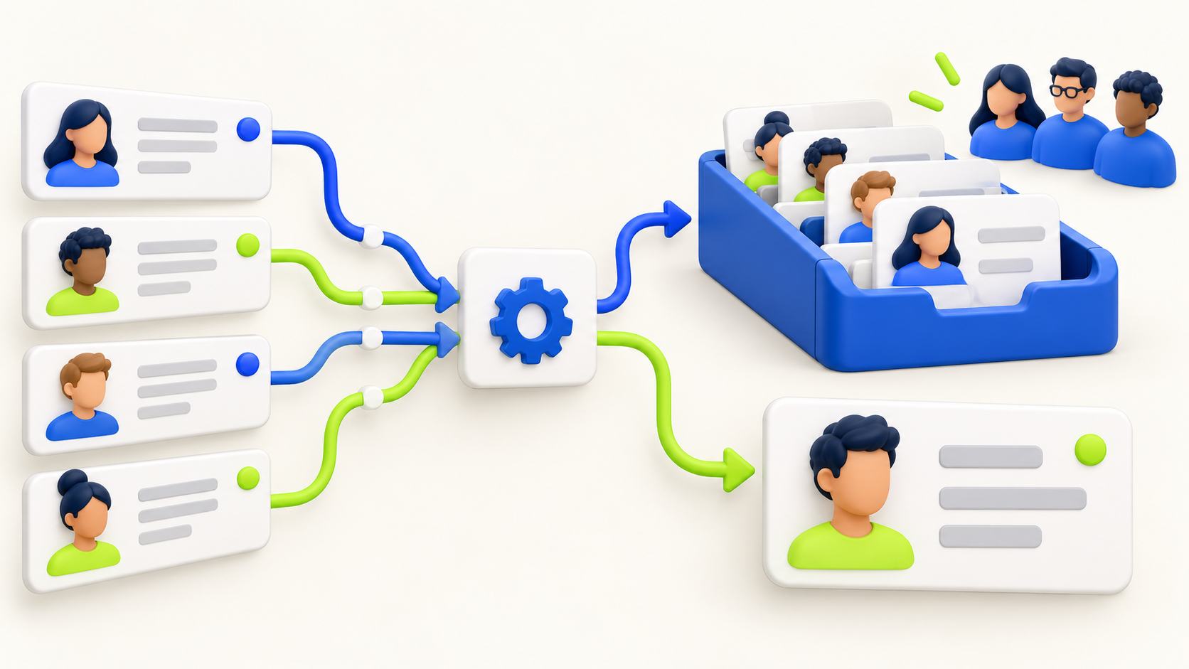 Incoming lead cards are routed by a decision path either to a shared queue or a named owner profile.